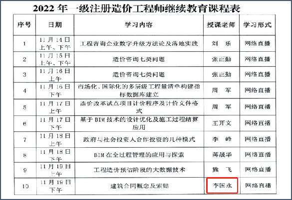 2022年擔任 “一級注冊造價師繼續教育講師”
